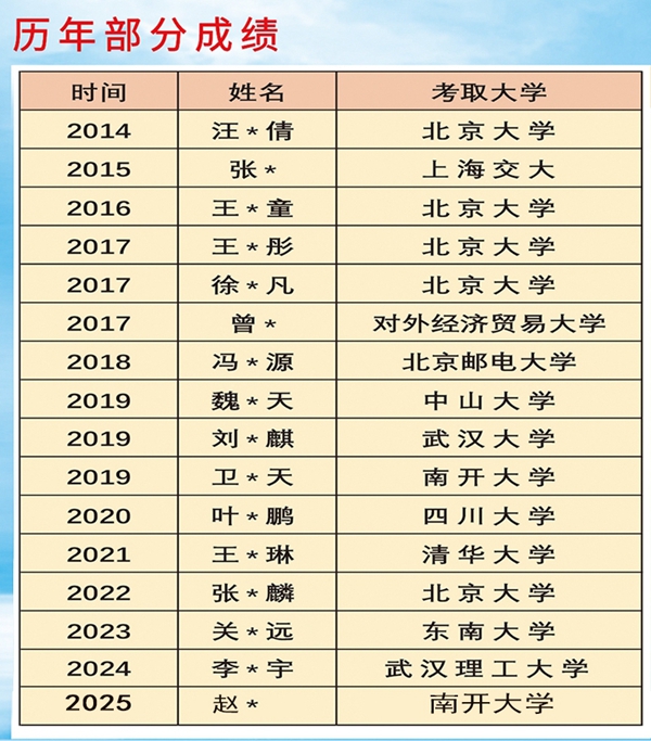 02_副本